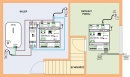 Regulace kotle (GSM-R3-DINC + GSM-R3-IOB)