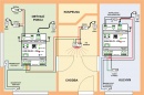 Zabezpečení chalupy (GSM-R3-DINC + GSM-R3-IOB)