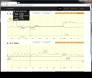 MedoBrowser  (WINDOWS sw pro ofline prohlížedí dat MEDOVÁHy)
