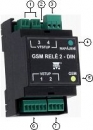  GSM RELÉ var. 2-DIN-B bez LED (2tepl, 2DIn, 2DOut 230V, nap. 230V)