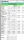 Program vestavěný do MS Excel, který zpřístupňuje data z OPC DA serverů